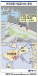 <그래픽> 인천공항 진입로 버스 추락