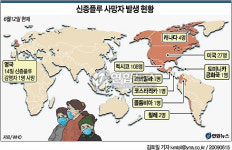 신종플루 변종 첫 등장..확산 중대 기로