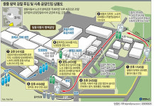 쌍용차 평택공장에 공권력 투입(종합)