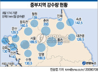 이번엔 중부지방 `물폭탄..곳곳 `피해(종합)