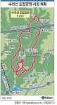 군포 수리산, 경기도내 세번째 도립공원 된다