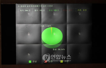 방송법 국회 통과