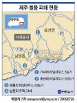 제주 남부에 또 도깨비 돌풍..주민 불안