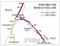 부산지하철 1호선 양산 연장 `청신호