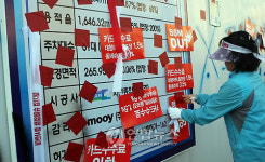 거제시민.상인단체 SSM 결사반대