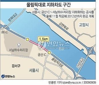 올림픽대로에 1.1 지하차도…11월 착공