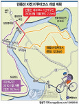 <경기도 강변살자>-⑥자전거로 떠나는 한강 천릿길