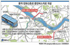 동작ㆍ양화신촌로에 12월 중앙버스차로