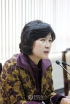 <2009국감>국감 진행하는 추미애 의원