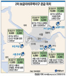 `뚜껑 열린 2차 보금자리주택지구 6곳은