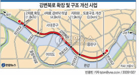 강변북로 원효~한강대교 1.9㎞ 지하화