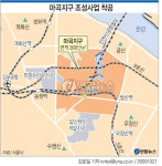  마곡지구 조성사업 착공