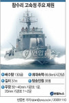 참수리 325정 10년만에 또 승전