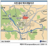 이천 중리지구 5천700가구 택지개발