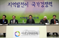 `초광역권 4대벨트 개발구상 확정