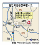 용인 화공공장 폭발..3명 사망 2명 부상(3보)