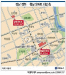 강남 경복ㆍ청실아파트 재건축 탄력받는다