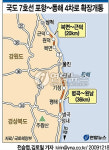 <그래픽> 국도 7호선 포항~동해 4차로 확장개통