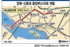 서울 양화ㆍ신촌로 중앙버스차로 26일 개통