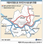 <그래픽> 자동차전용도로 위치인식시설 설치 현황