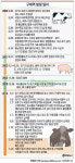 장태평 구제역, 포천에 집중될 수도