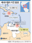 베네수엘라 해안에 규모 5.6 지진(종합)