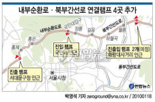 서울 강북 도시고속도로 이용 편해진다