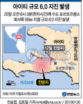 <그래픽> 아이티 규모 6.0 지진 발생