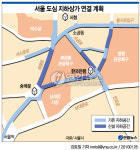 서울시 단절된 도심 지하상가 잇는다