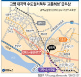 고양 대곡역 수도권서북부 교통허브 급부상