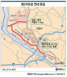<그래픽> 제2자유로 연내 완공