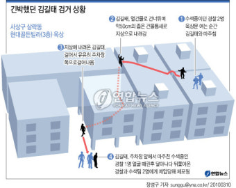 부산 여중생 납치.살해 피의자 김길태 검거(종합)