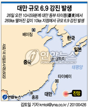 대만 남동부 해저서 규모 6.9 강진