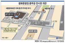 광화문광장 충무공 전시관 오늘 개관