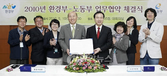 환경분야 사회적기업 일자리 1만개 창출