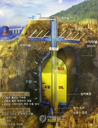 자연석유 이미지