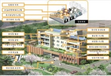 `제로 에너지 그린홈 플러스 모델 개관
