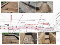 춘천 하중도 곳곳서 문화재