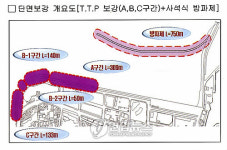 제주 탑동 재해지구에 방파제 시설