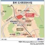 유진상가 헐고 홍제천 복원…사업 본격화