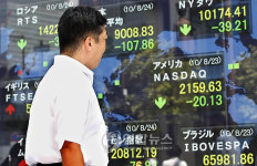 中증시, 대형주 조정으로 약보합