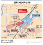 청량리588 일대 동북권 중심지로 바뀐다