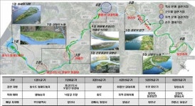 4대강 수변 생태공간 특화 조성 본격화