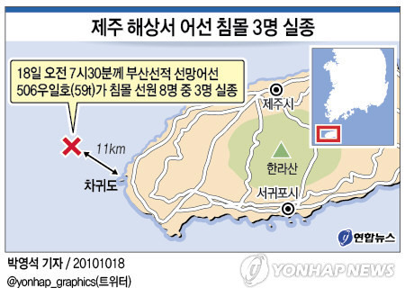 제주 해상 27명 탄 금성호 129톤 어선, 침몰로 12명 실종.