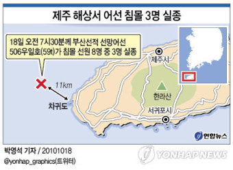 제주 해상 27명 탄 금성호 129톤 어선, 침몰로 12명 실종.