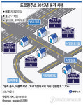 `도로명 주소 익히면 길 찾기 퍽 쉬워진다
