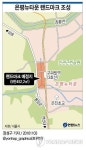 은평뉴타운에 31층 랜드마크빌딩 건립