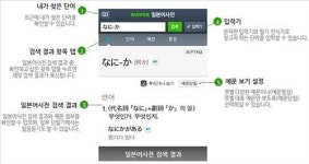 네이버 모바일 전용 일본어사전 출시