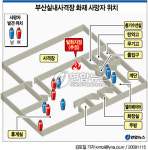 부산 실내사격장 화재 참사 1년..상처 여전