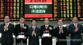 디케이락(주) , (주)코프라 신규상장